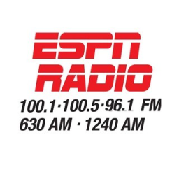 WEJL Northeast PA's ESPN Radio