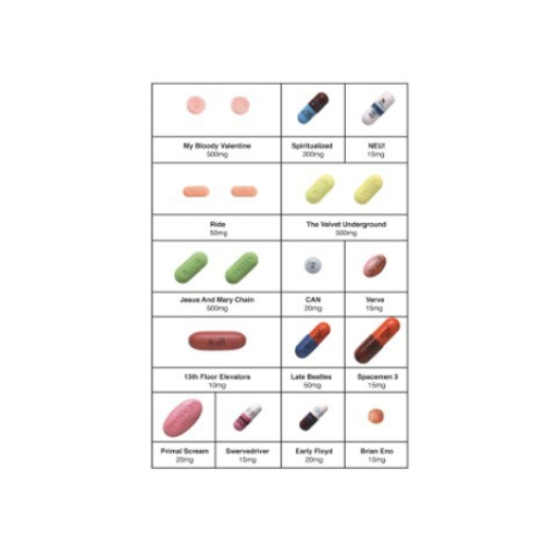 Radio Perfect Prescription